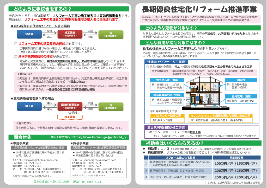長期優良ﾘﾌｫｰﾑ推進事業01